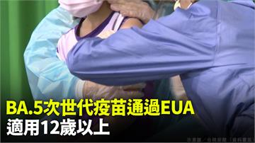 BA.5次世代疫苗通過EUA！首批11月上旬到貨...