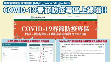 春節醫療服務不打烊！ 看診、領藥地點上網皆可查