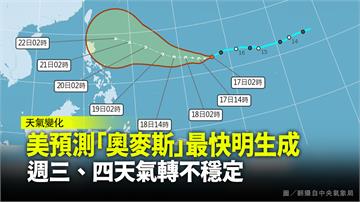 6縣市發布高溫警示  美預測「奧麥斯」最快明生成