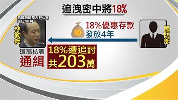 「退役中將」遭通緝還溢領18% 203萬遭追討