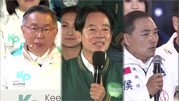 大選結果出爐！ 封關民調「對答案」..菱傳媒最準