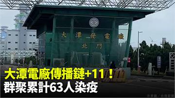 大潭電廠傳播鏈+11！該群聚累計63人染疫