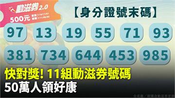 快對身份證字號！ 首波動滋券幸運得主出爐