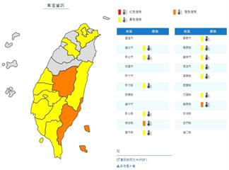 秋老虎發威各地高溫悶熱 明起轉鋒面接近轉雨