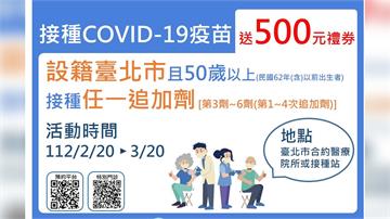 北市50歲以上打新冠疫苗追加劑　可拿500元禮券