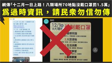 網傳「12/1起八大場所強制戴口罩」 疾管署澄清...