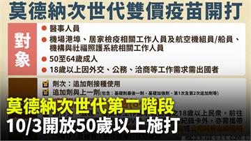 莫德納次世代疫苗第二階段10/3開打！　6族群、...