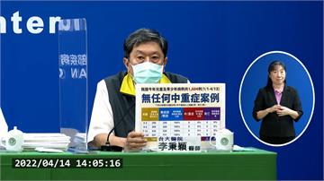 若確診破萬恐有10位以上兒童死亡 李秉穎：兒童打...