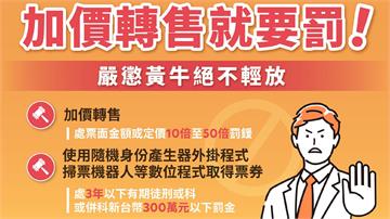 遏止黃牛！文化部曝6種常見詐騙方式　「目前罰鍰總...