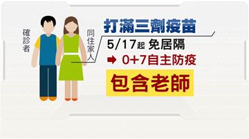 老師居隔適用「0+7」引發家長恐慌！教育部：原則...