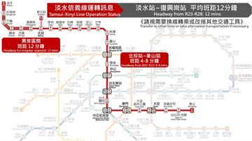 北捷淡水線「軌道冒煙」　旅客急下車、列車靠站檢查