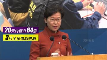 單日確診屢創新高　香港將啟動「全民強制篩檢」