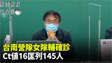 台南女高中生確診3天營隊足跡曝光 匡列134人居...