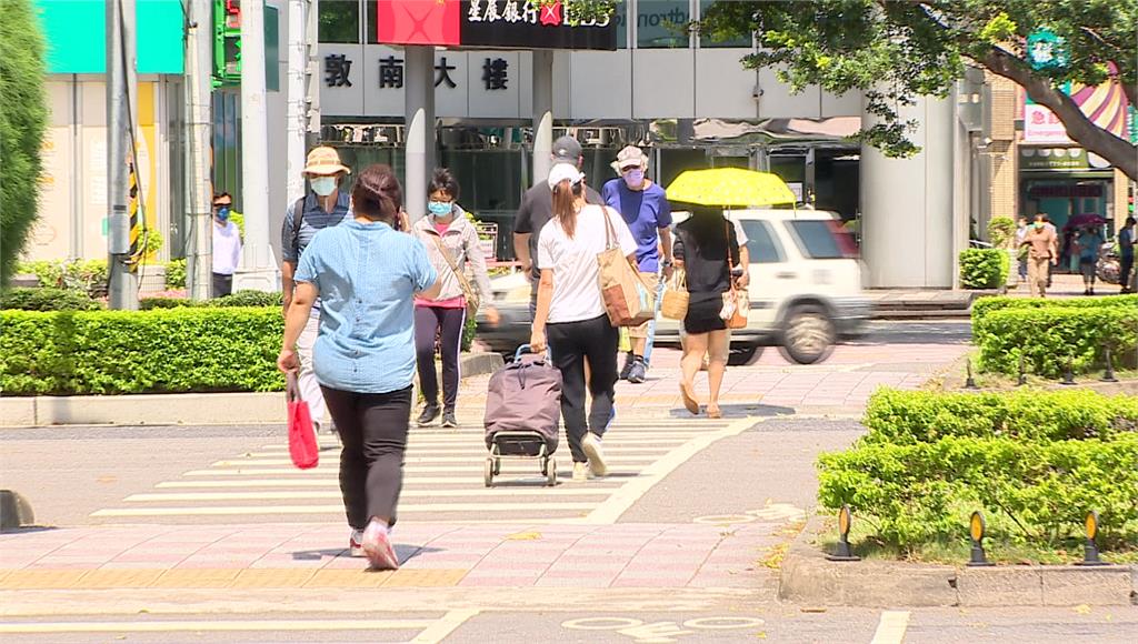 今各地為多雲到晴的天氣。圖／台視新聞（資料畫面）