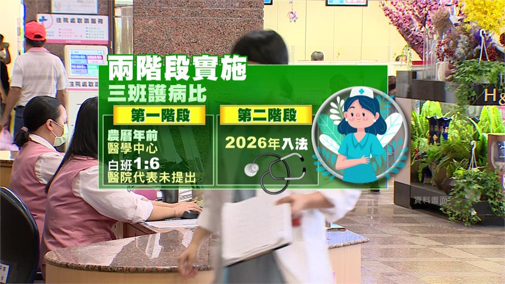 衛福部預計分兩階段實施三班護病比。圖／台視新聞