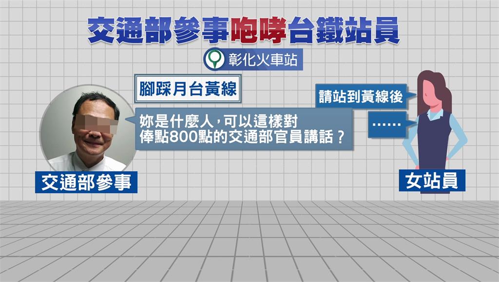 耍官威？嗆台鐵站員「對俸點800點官員這樣講話？」 交通部官員回應了。圖／台視新聞