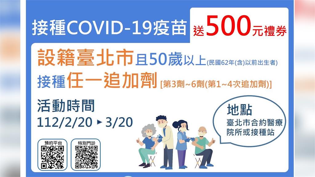 設籍北市的50歲以上民眾，施打新冠疫苗追加劑可拿500元商品禮券。圖／翻攝自台北市衛生局