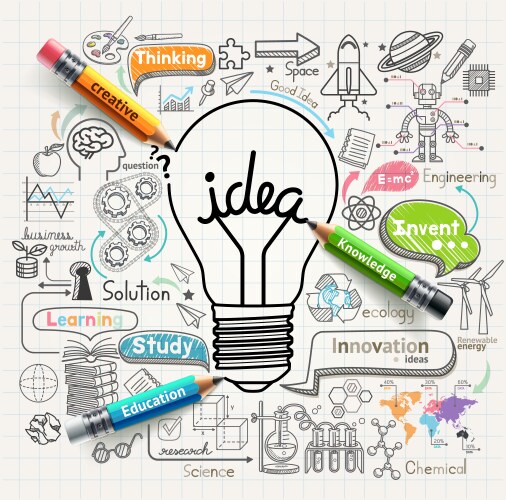 Lightbulb ideas concept doodles icons set vector image