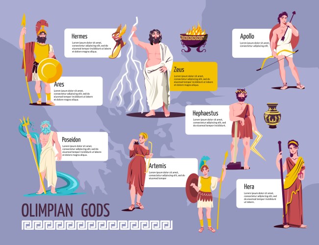 Olympian gods flat infographic vector image