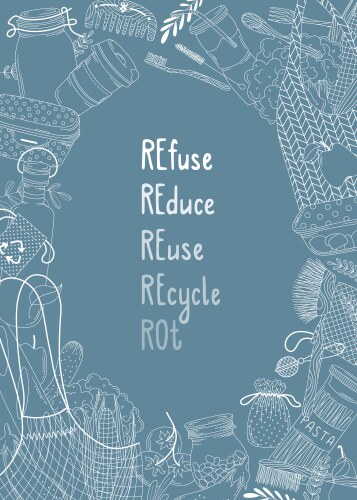 Refuse redu e reuse recycle rot vector image