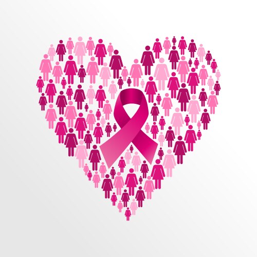 Breast cancer awareness ribbon women heart shape vector image