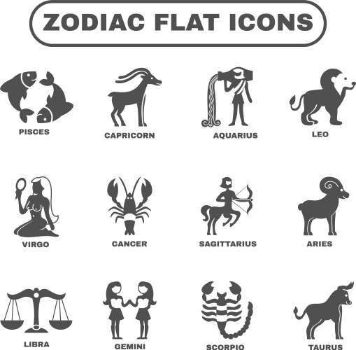 Zodiac icons set vector image