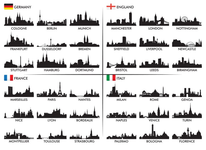 City skyline european countries vector image