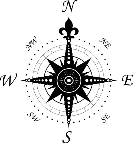 Vintage compass symbol vector image