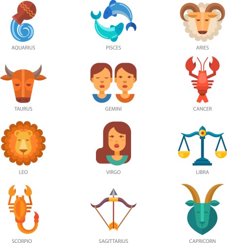 Zodiac signs astrology zodiacal symbol vector image