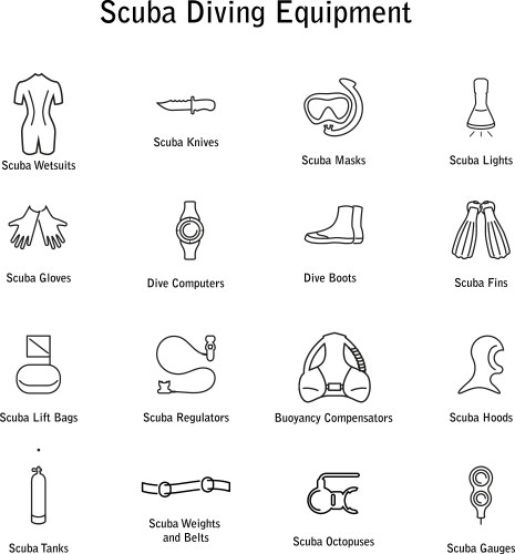 Set of icons scuba diving equipment vector image