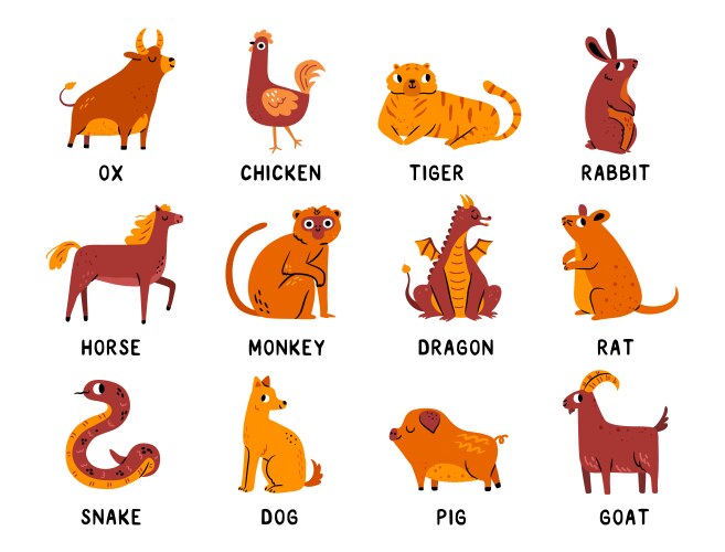 Chinese zodiac with animal signs new year vector image