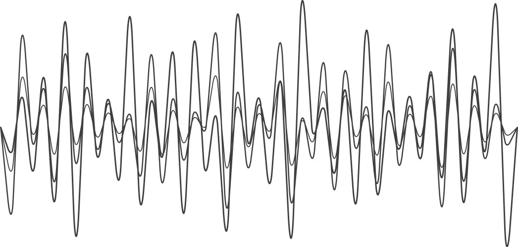 Oscillating lines create abstract sound wave vector image