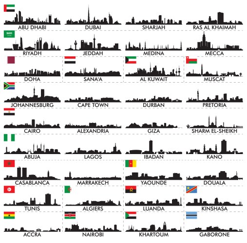 City skyline the arabian peninsula and africa vector image