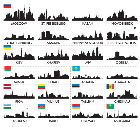 city skyline eastern and northern europe vector image