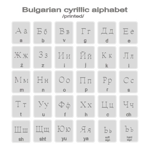 Icons with printed bulgarian cyrillic alphabet vector image