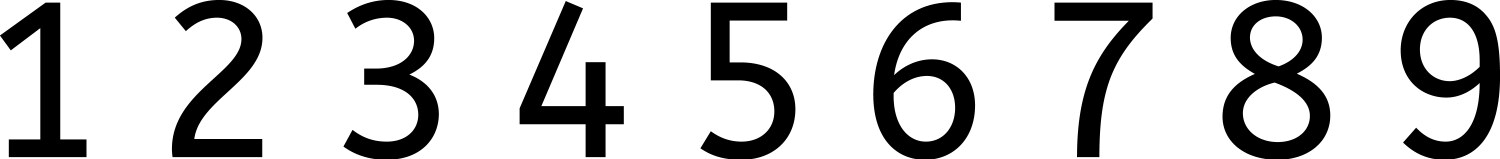 Complete set of numerical digits from one to nine vector image