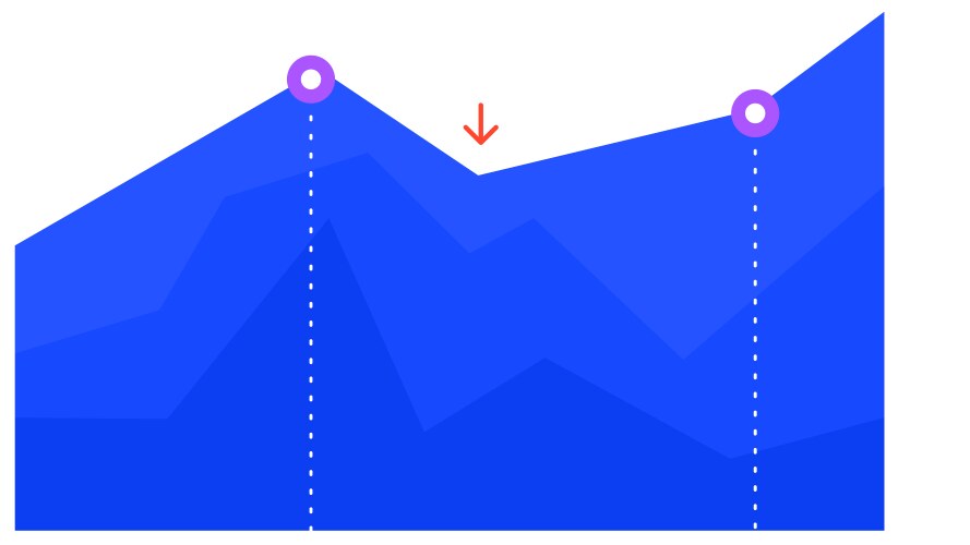 Blue graph chart is visually representing growth vector image