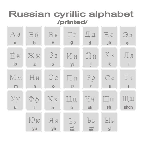 Icons with printed russian cyrillic alphabet vector image