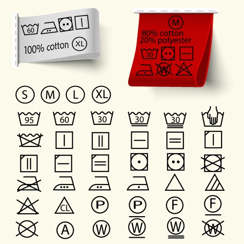 Textile care signs vector image