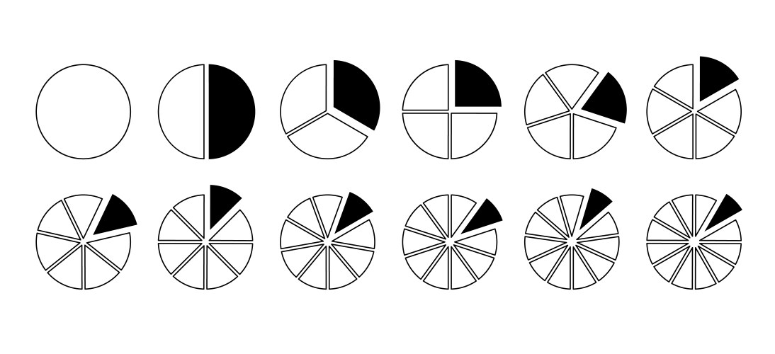 Circular chart pizza slice wheel division vector image