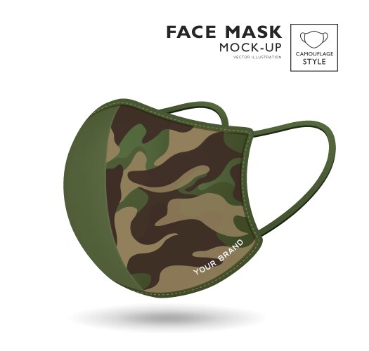 cloth green camouflage pattern face mask design vector image