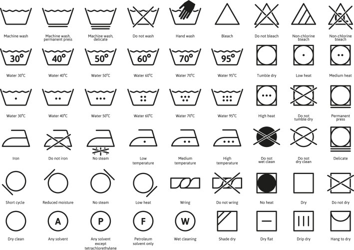 Laundry textile care instruction symbols vector image