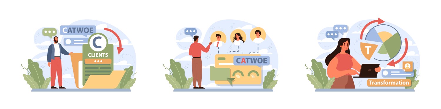 Catwoe technique set modern approach vector image