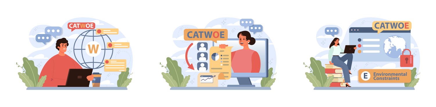 Catwoe technique set modern approach vector image