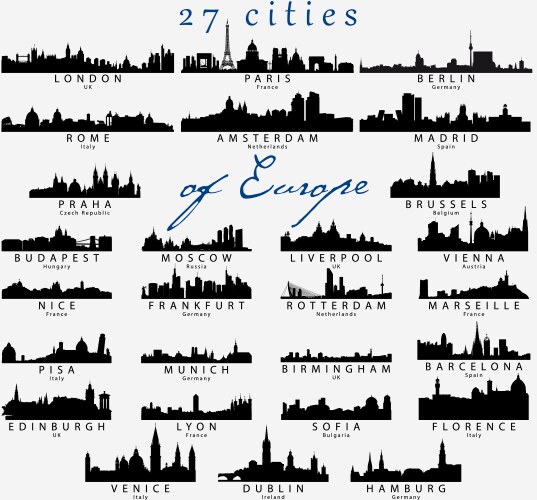 Detailed silhouettes of european cities vector image