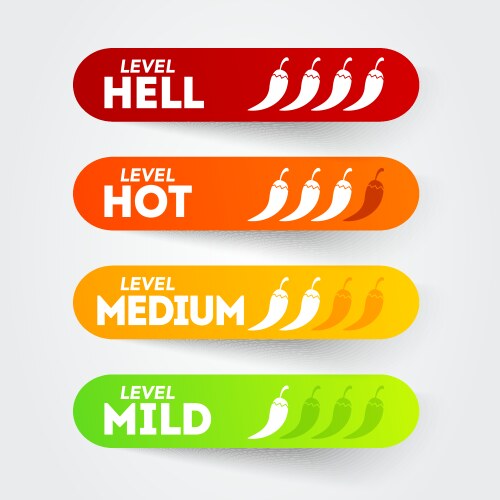 Hot red pepper strength scale mild medium vector image