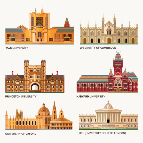 Best national universities flat buildings of yale vector image