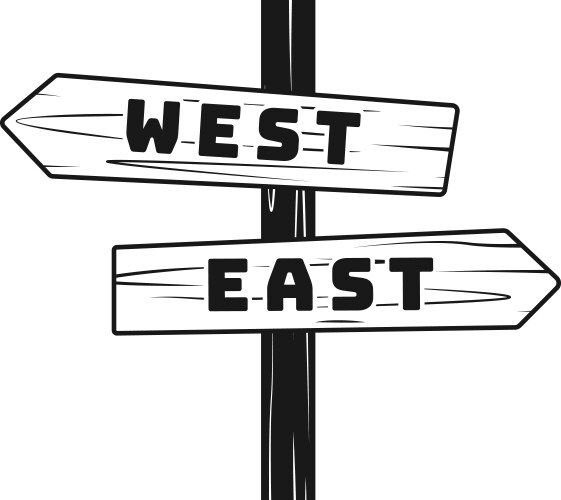 Wooden signpost with west east directions way vector image