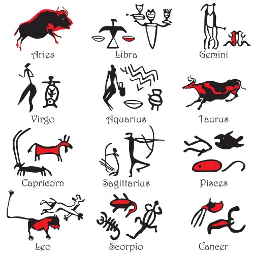 Set of interpreted signs the zodiac vector image