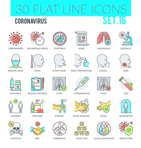 Coronavirus icons vector image